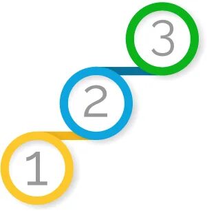 Как работает Otzu.ru: три шага от отзыва до доверия